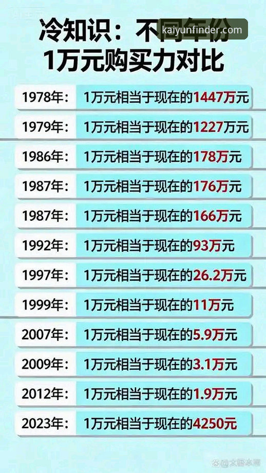 为什么身价16.2亿欧元的英格兰会在温布利输给日本？从开云体育平台视角复盘这场冷门