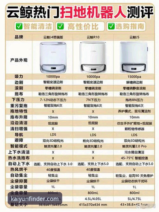 开云体育平台全面评测：kaiyun官方网站教程官方下载与性能深度分析